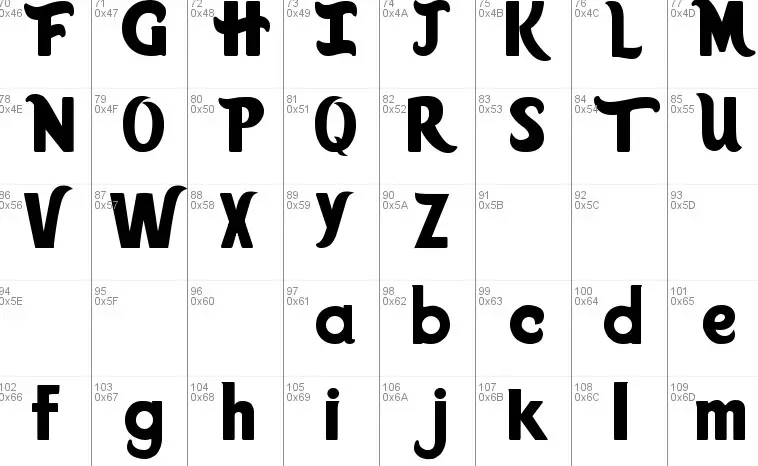 Trolls Font View