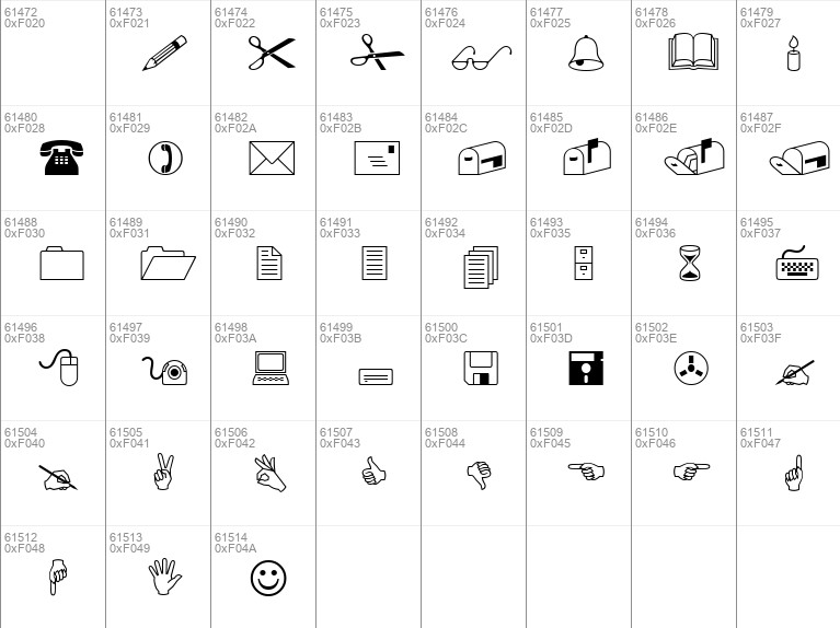 Wingdings Font View