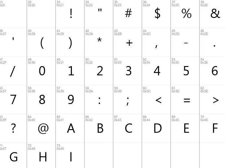 Gisha Font